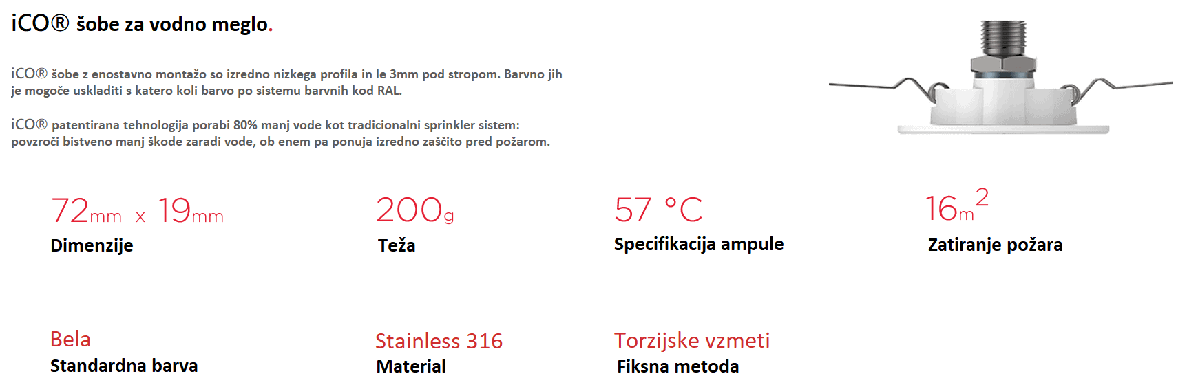 ICO sistem water mist nozzles